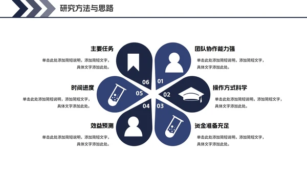 计算机通信毕业论文答辩PPT模板
