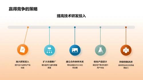 探索无人驾驶：未来汽车时代