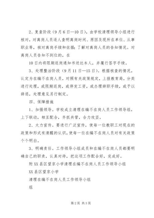 值班不在岗检讨书 (2).docx