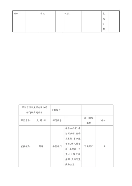 深圳公司部门职责专项说明书.docx