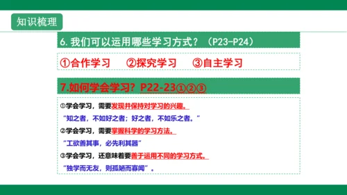第二课学习新天地 复习课件