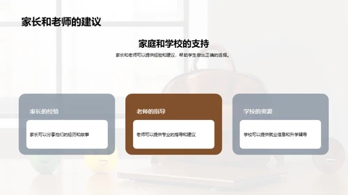 未来规划：升学与就业