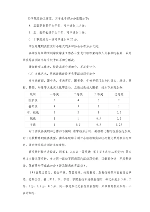 华南农业大学关键工程学院本科生综合测评及评优实施标准细则.docx