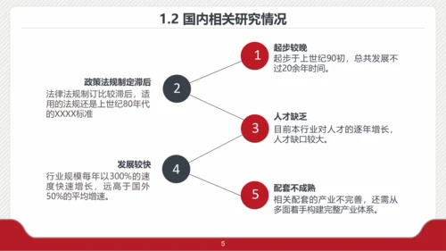 档案袋大学生毕业论文答辩PPT