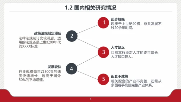 档案袋大学生毕业论文答辩PPT