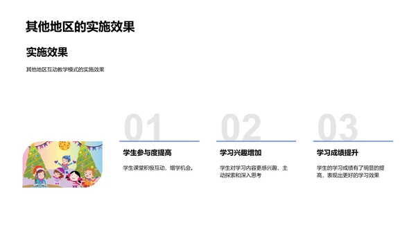 互动教学模式学习报告PPT模板