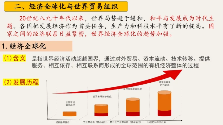 第20课 联合国与世界贸易组织 课件