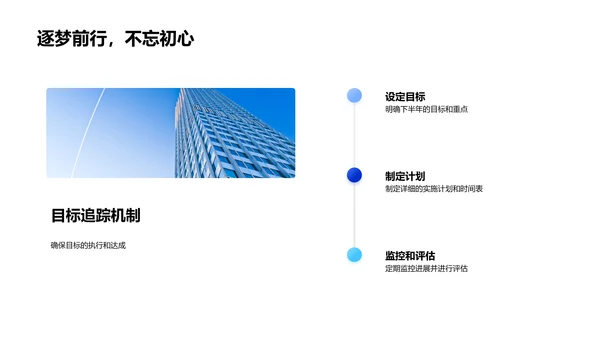 年中业绩与展望报告PPT模板