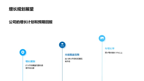 新兴市场保险机遇