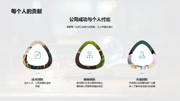 共创辉煌：年度回顾