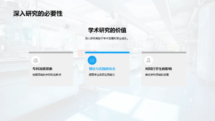 专科研究精彩透视