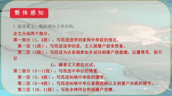 23《范进中举》课件