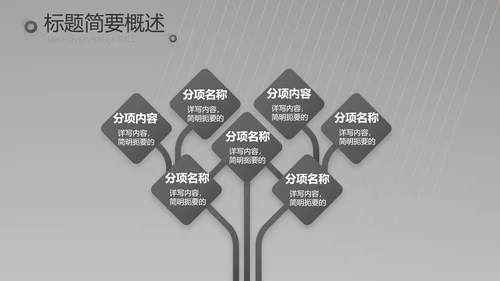 黑色炫酷美发商业计划书动态PPT