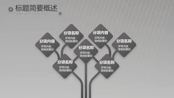 黑色炫酷美发商业计划书动态PPT