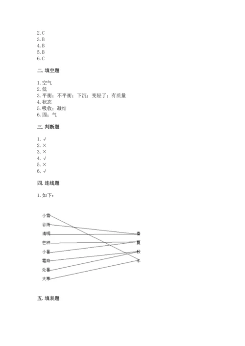 教科版三年级上册科学期末测试卷带解析答案.docx