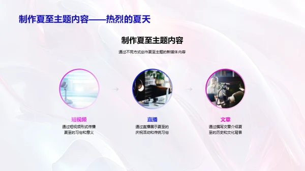 新媒体传播与夏至