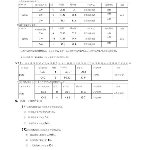 学校竣工验收施工总结