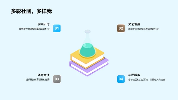 探索社团活动之魅