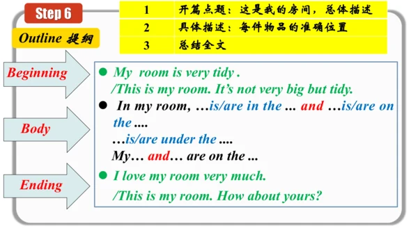 Unit 4 Section B 3a-self check 课件 （新目标七年级Unit 4 Wh