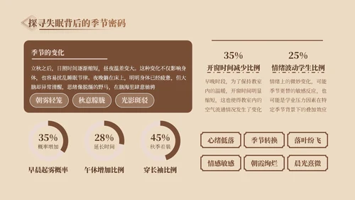 褐色中国风校园立秋图鉴ppt模版