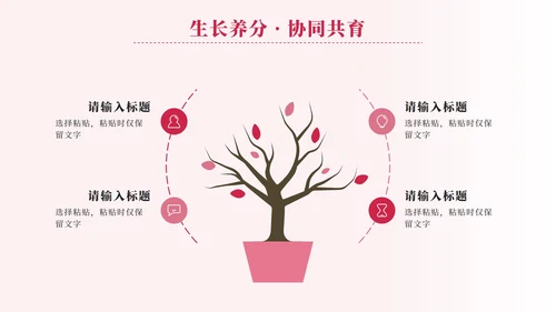 粉色小清新郁金香花团锦簇汇报PPT模板