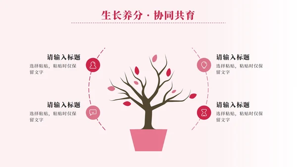 粉色小清新郁金香花团锦簇汇报PPT模板