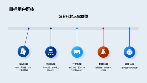 《游戏风云》年度解析