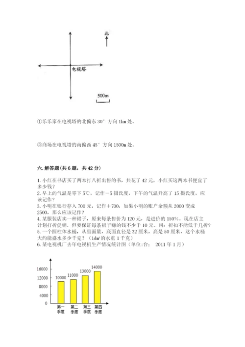 冀教版六年级下册数学 期末检测卷附答案【名师推荐】.docx