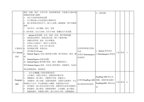 《计算机应用基础》课程教学设计115719.docx