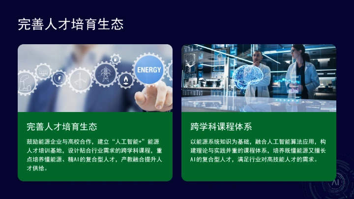 国家能源局关于推进“人工智能+”能源高质量发展的实施意见ppt课件