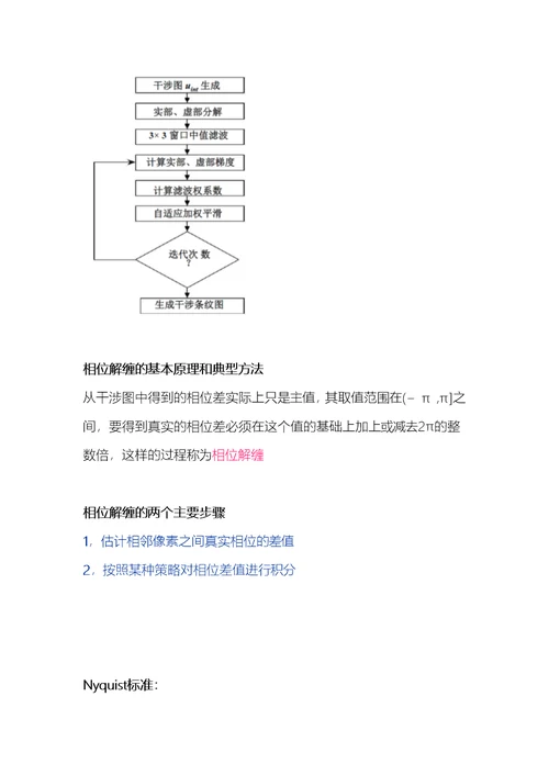 微波遥感期末知识点复习资料全(共14页)