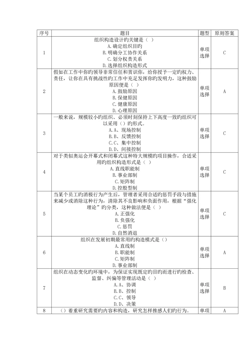 2023年秋上海开放大学管理学概论网上计分作业.docx