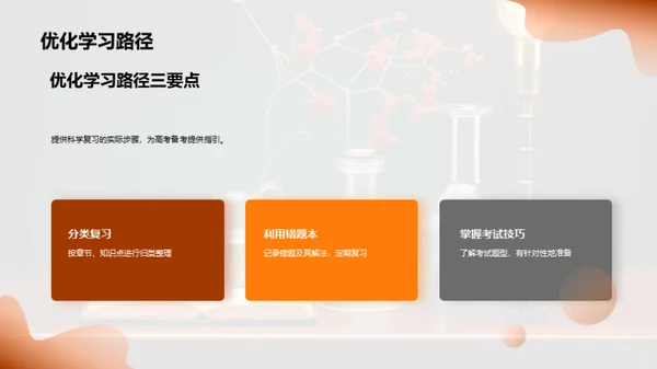 高考科学复习秘籍