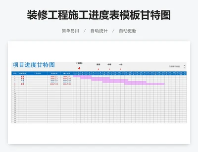 装修工程施工进度表模板甘特图横道图excel表格