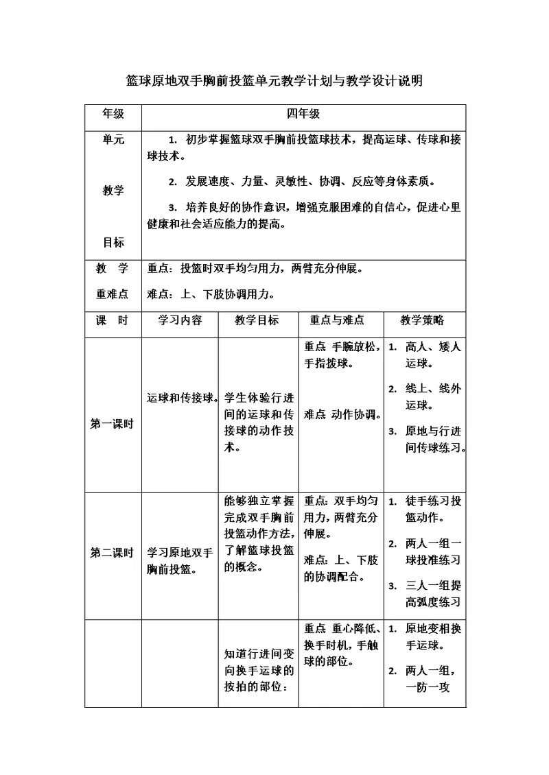 篮球原地双手胸前投篮单元教学计划与教学设计说明