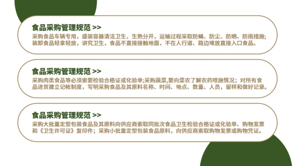 学校食堂食品安全卫生通用PPT模板