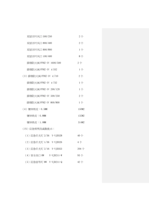 大厦消防关键工程综合施工组织设计模板.docx