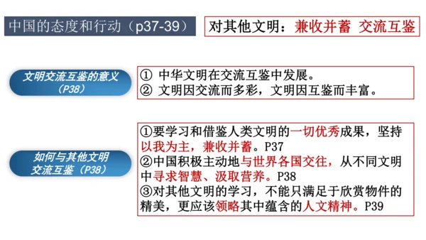 初中道德与法治九年级下册重点复习