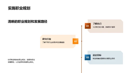 教育引领自我发现