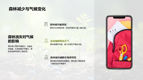 绿化地球，我们的责任