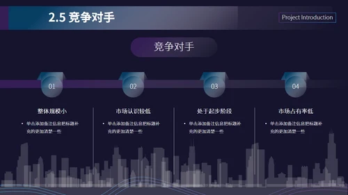 招商投资商业计划书通用PPT