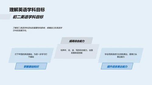 初二英语教学浅析