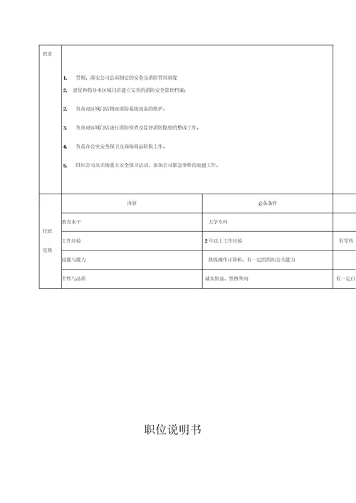 公司分部行政部职位说明书