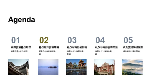 商务礼仪与宴请提效