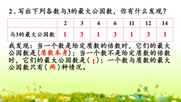 4.约分 （课件）-数学人教版五年级下册(共62张PPT)