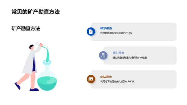 绿色探矿：环保路径