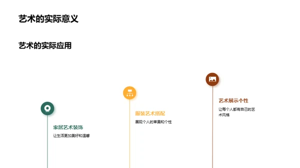 艺术生活化
