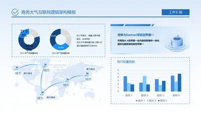 蓝色商务大气互联网逻辑架构关系页