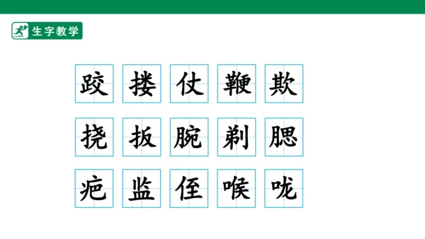 13 人物描写一组 生字动画课件