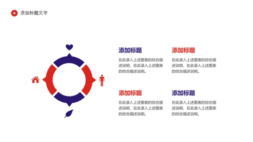 中国东方航空述职报告PPT